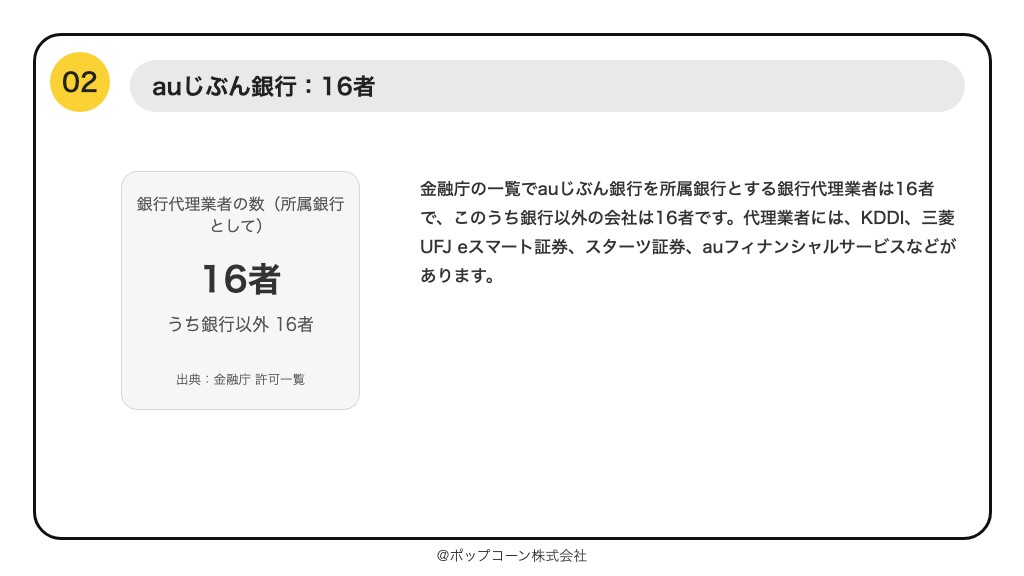第2位 auじぶん銀行 銀行代理業者 16者（2026年6月末）