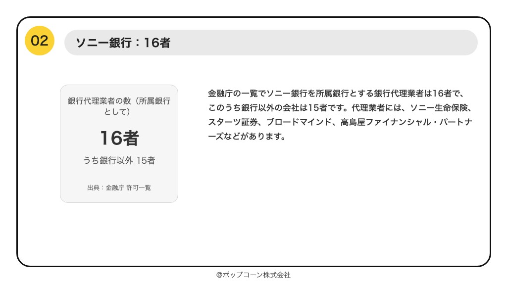 第2位 ソニー銀行 銀行代理業者 16者（2026年6月末）