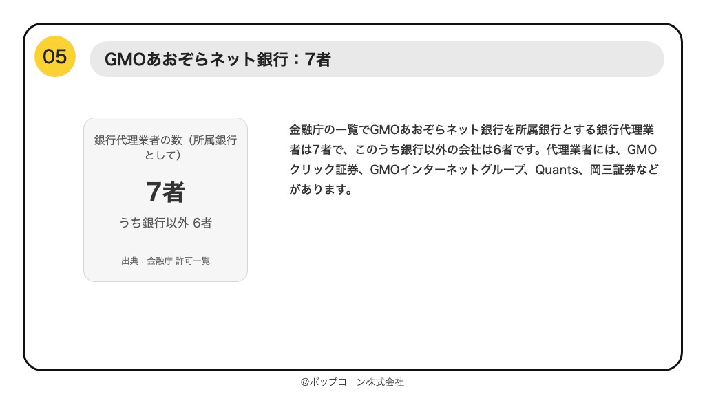 第5位 GMOあおぞらネット銀行 銀行代理業者 7者（2026年6月末）