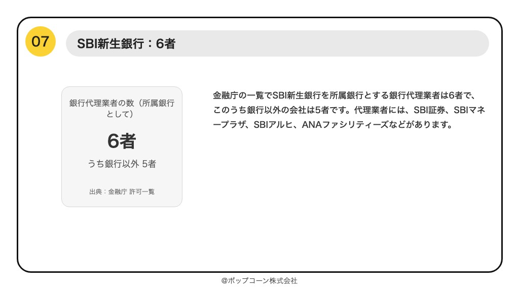 第7位 SBI新生銀行 銀行代理業者 6者（2026年6月末）