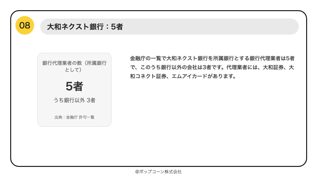 第8位 大和ネクスト銀行 銀行代理業者 5者（2026年6月末）