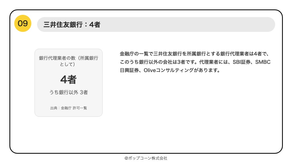 第9位 三井住友銀行 銀行代理業者 4者（2026年6月末）