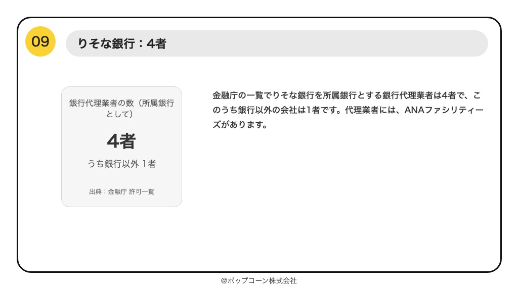 第9位 りそな銀行 銀行代理業者 4者（2026年6月末）