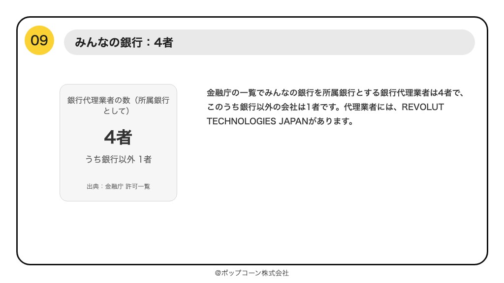 第9位 みんなの銀行 銀行代理業者 4者（2026年6月末）