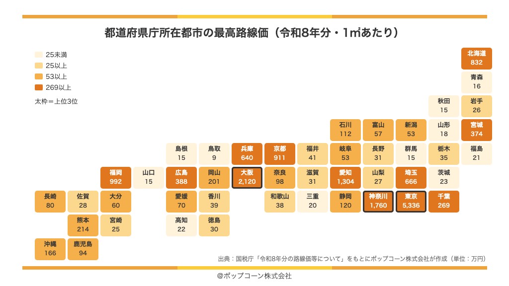 都道府県庁所在都市の最高路線価(令和8年分・1㎡あたり)の地図