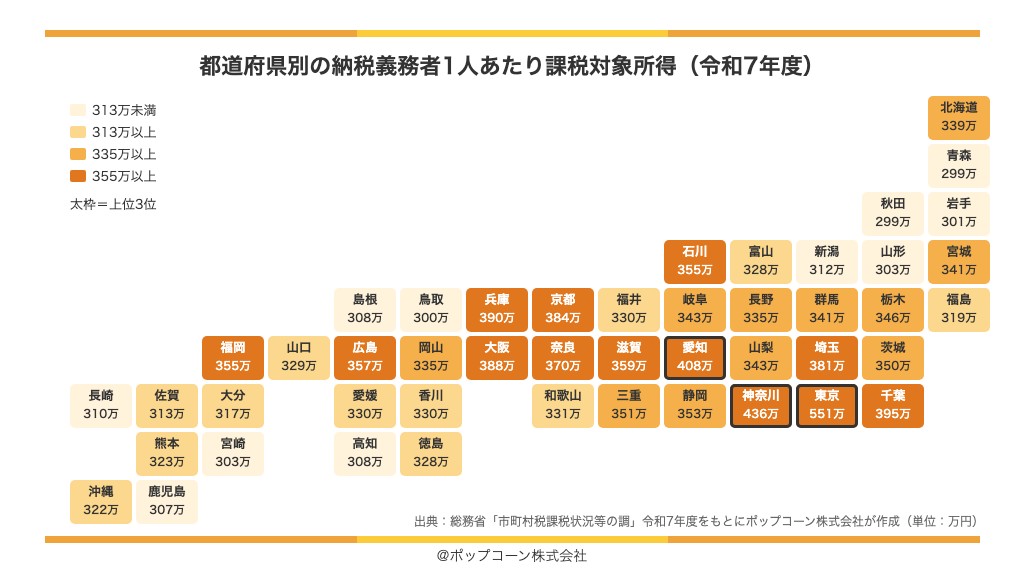 都道府県別の納税義務者1人あたり課税対象所得(令和7年度)の地図