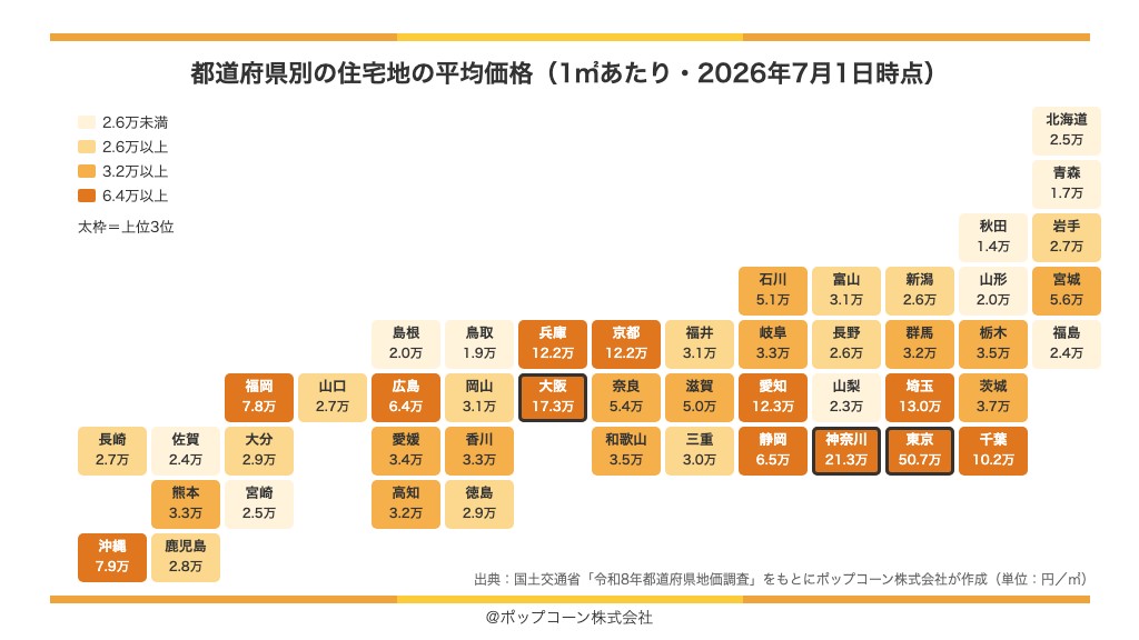 都道府県別の住宅地の平均価格(令和8年都道府県地価調査)の地図