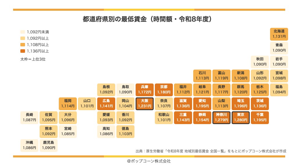 都道府県別の最低賃金（令和8年度・時間額）の地図