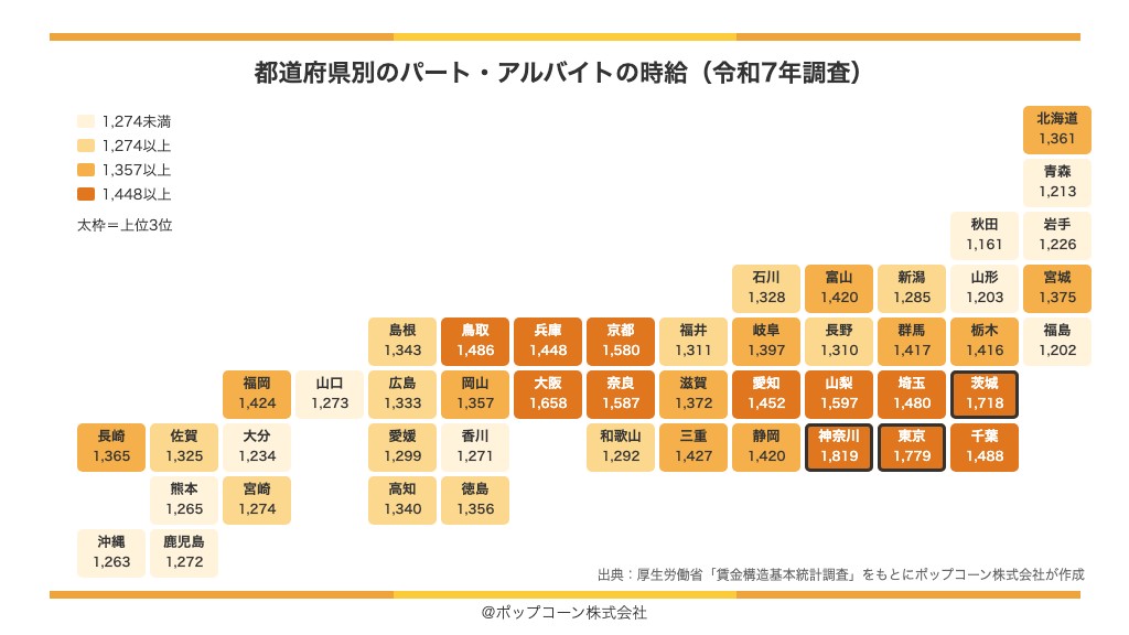 都道府県別のパート・アルバイトの時給の地図（厚生労働省「賃金構造基本統計調査」令和7年）